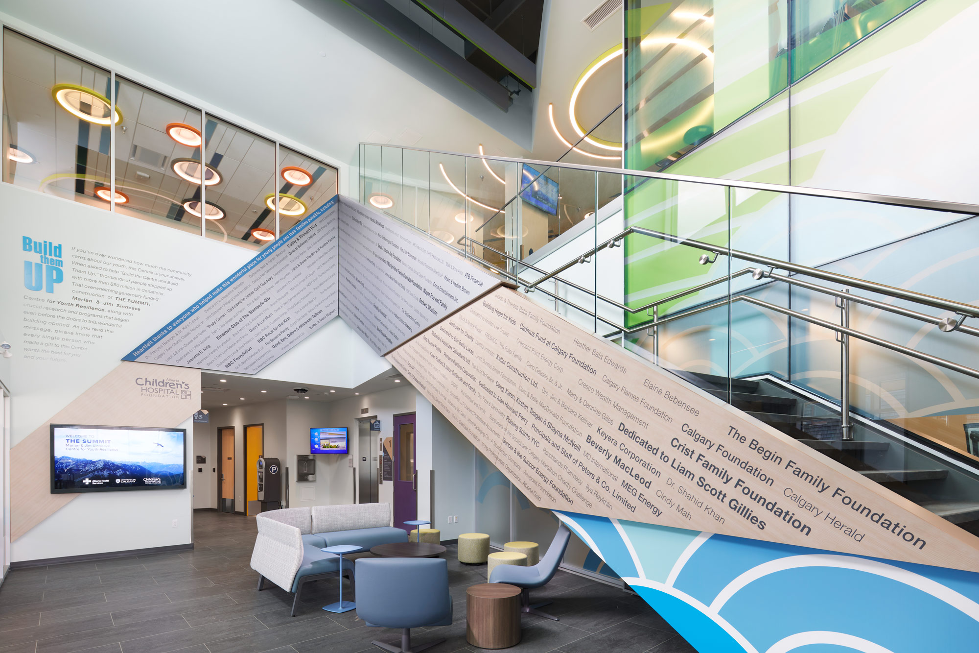 Alberta Health Services - The Summit: Centre for Youth Resilience ...